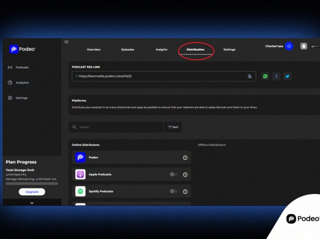 Podeo's distribution network